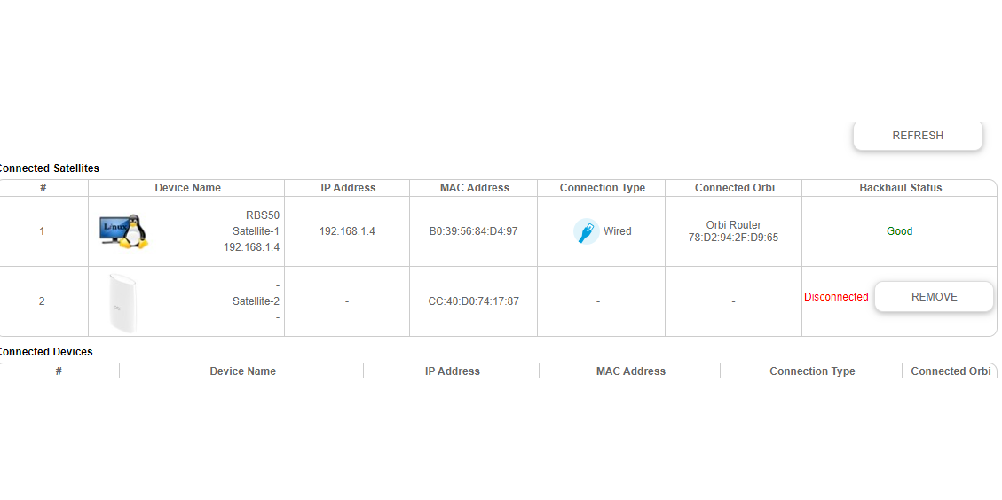 RBW30 Shows Disconnected NETGEAR Communities