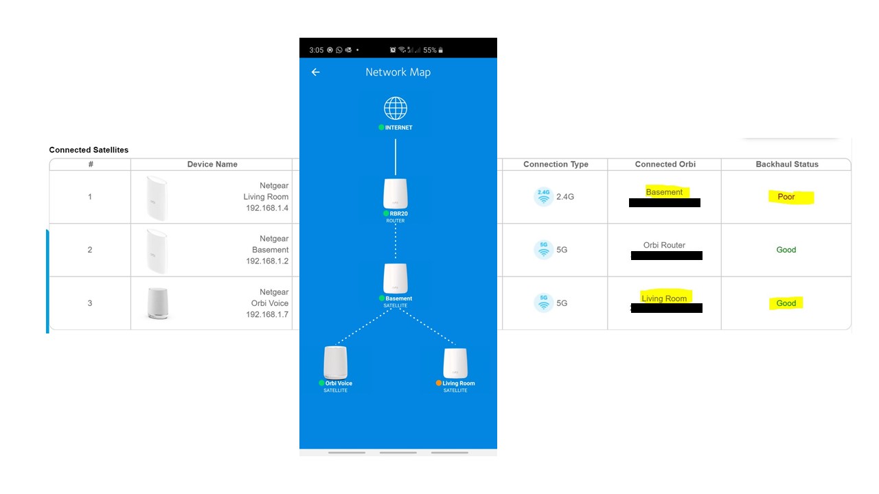Solved Strange wireless backhaul status! (RBR20 V2.3.5.... NETGEAR