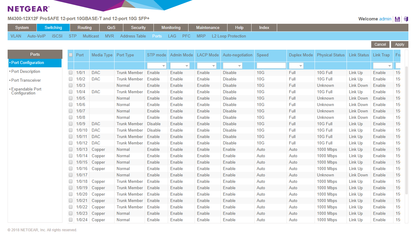 Re M4300 12x12 Problem Speed With Qnap 20gb Lacp Netgear Communities