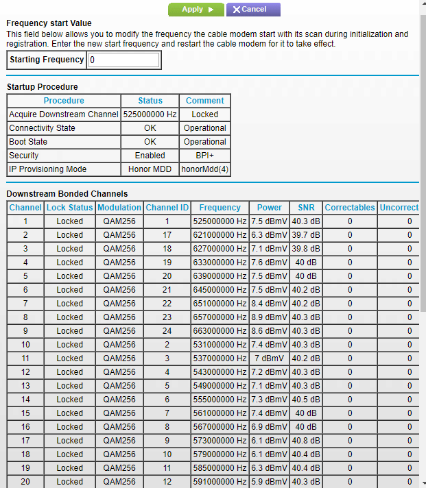 AC1900 Router with 24 x 8 DOCSIS 3.0 Cable Modem k... NETGEAR Communities