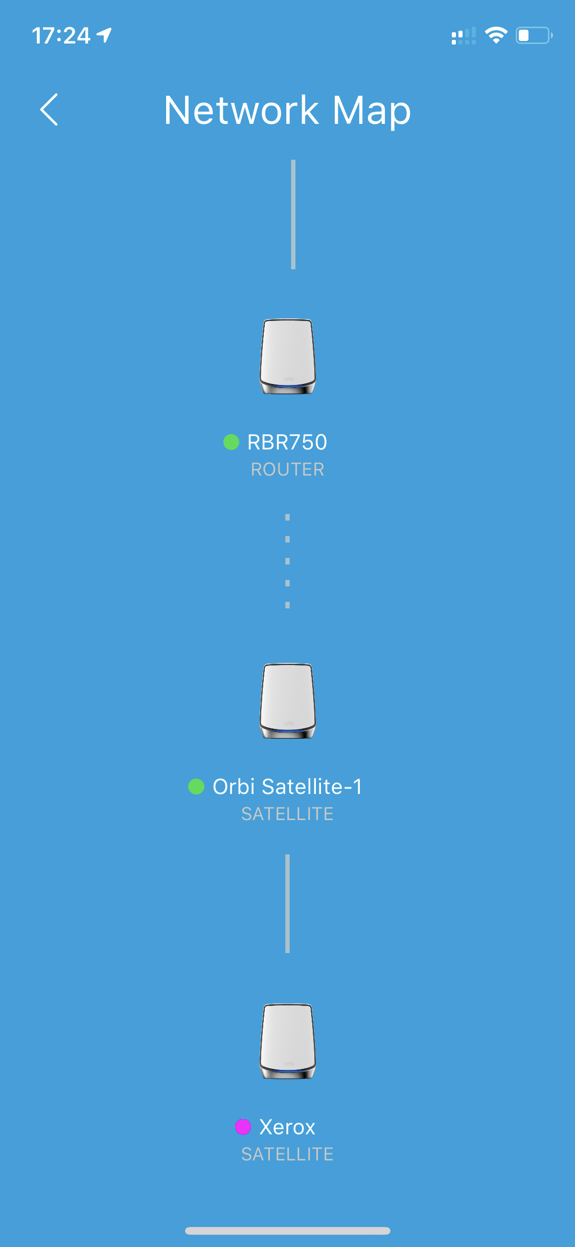 Solved Unknown device Orbi AX4200 NETGEAR Communities