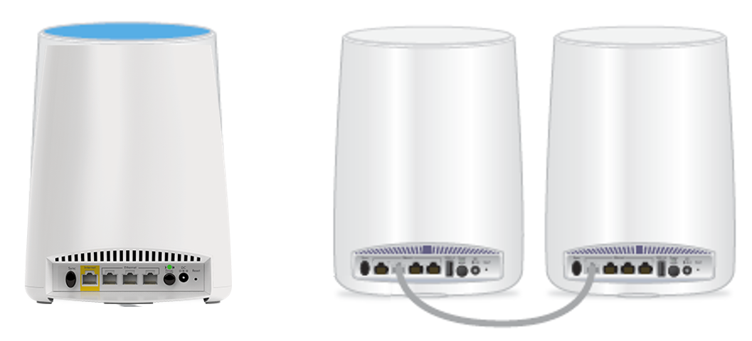 RBK753S partial wired connection - NETGEAR Communities