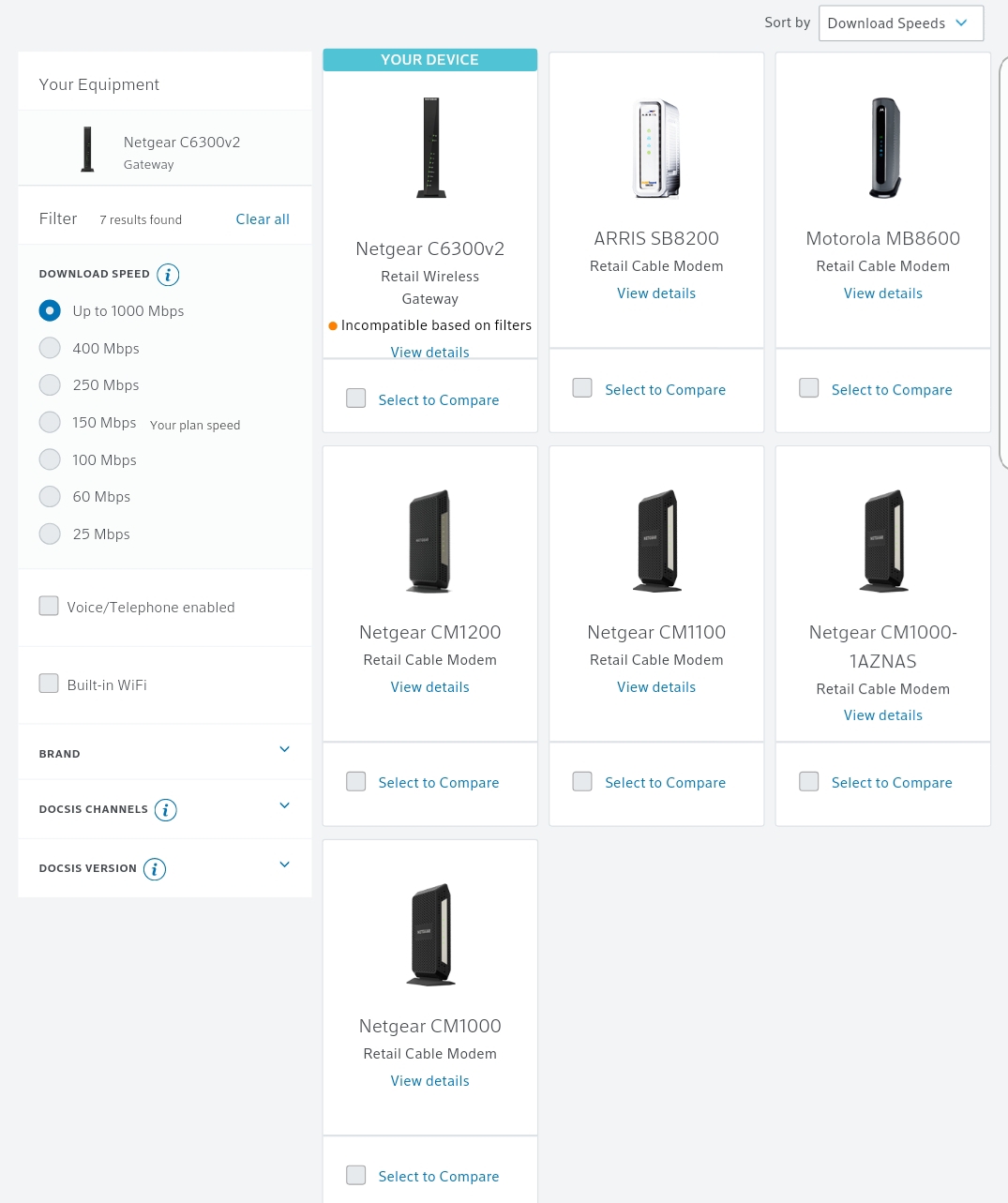 Gigabit modem with multiple ports versus gigabit NETGEAR Communities