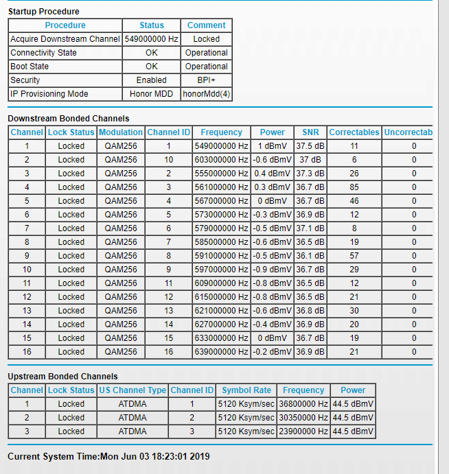 High correctables & uncorrectables NETGEAR Communities