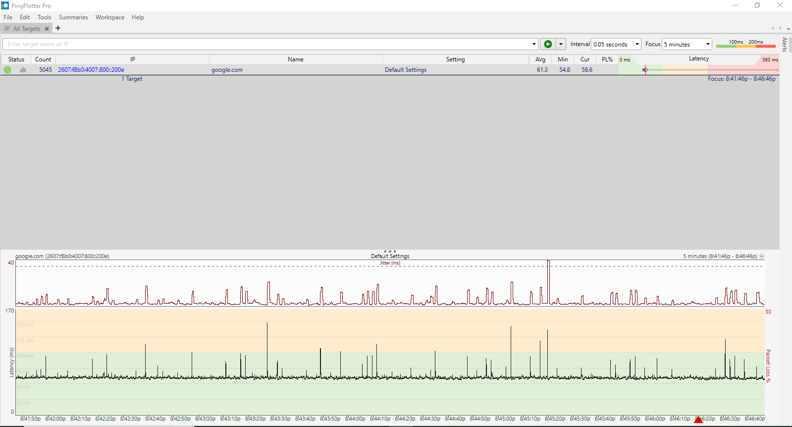 Solved CM700 high US/UnCorrectables NETGEAR Communities