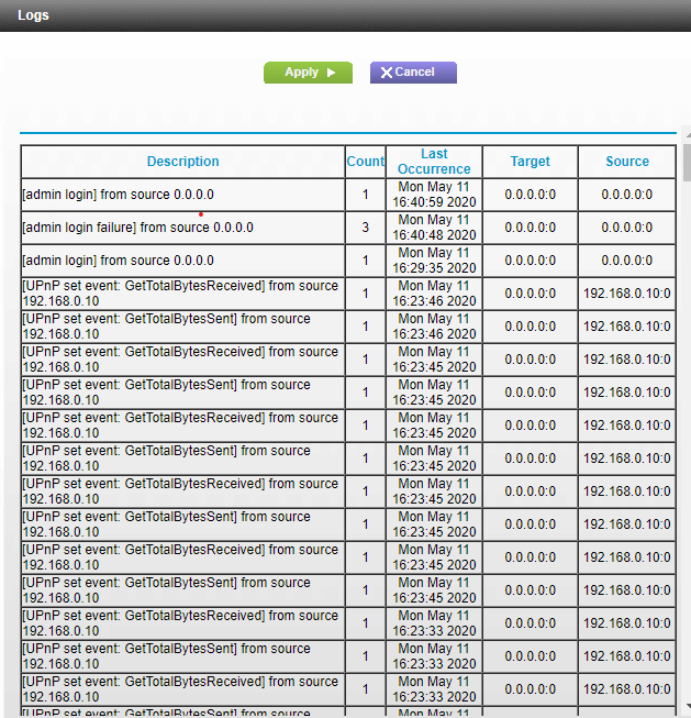 C7000v2 WIFI on/off Button is Blinking Green NETGEAR Communities