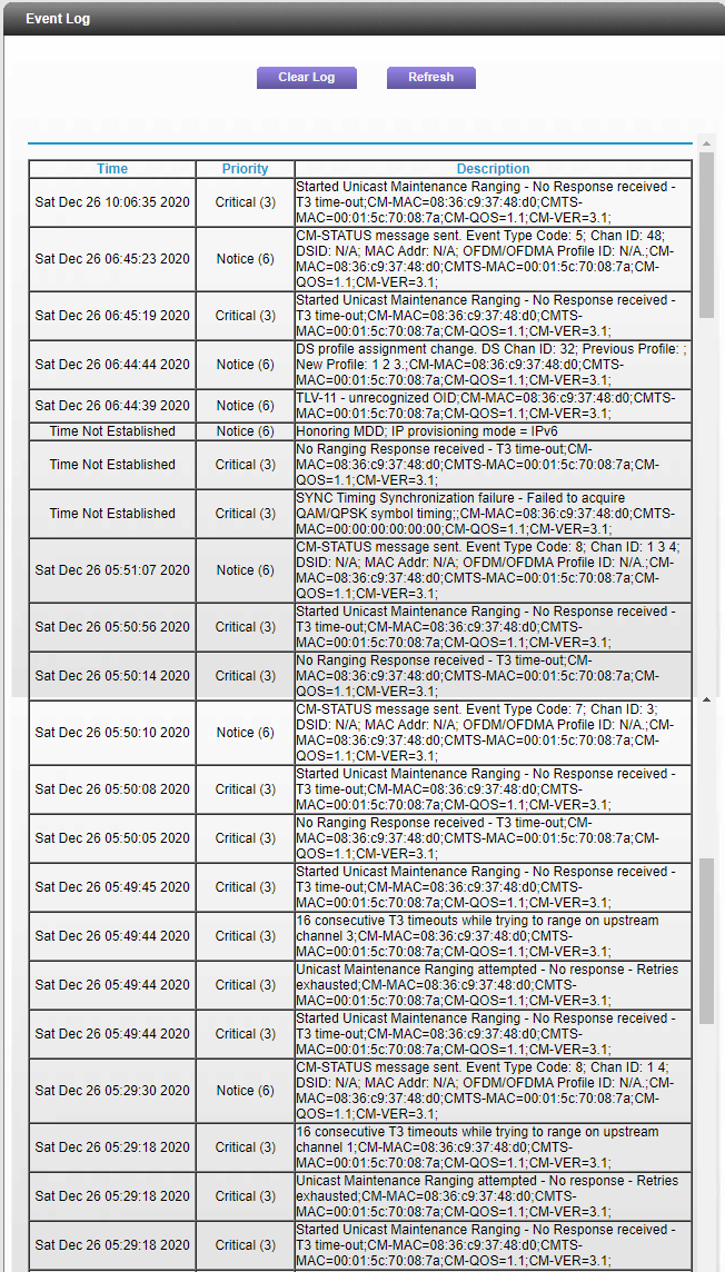 CM1150V Error Log DeCoding Losing Conn... NETGEAR Communities