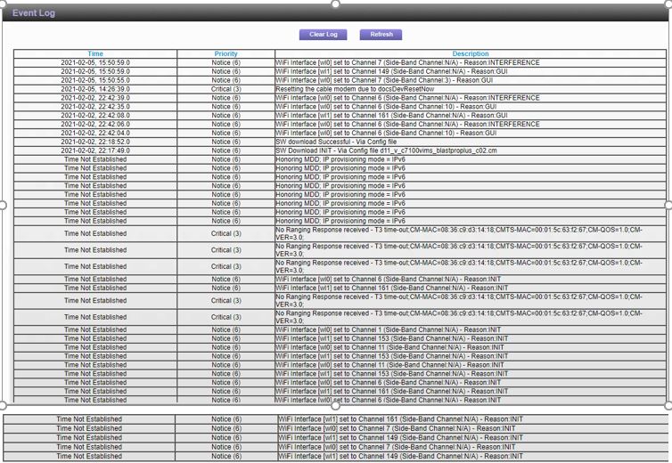Slow speed with NetGear Nightwawk 7100V AC1900 NETGEAR Communities