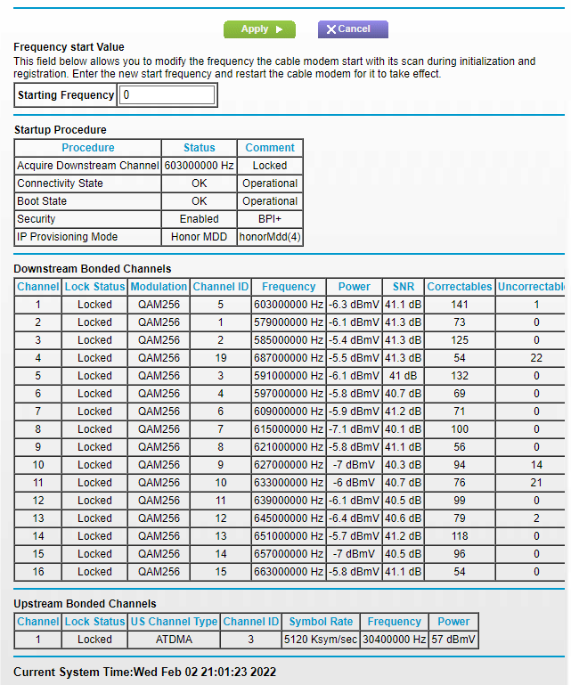 CM500 locked to one upstream channel NETGEAR Communities