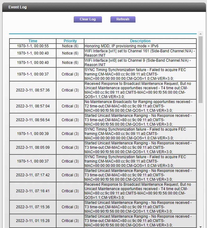 Nighthawk AC1900 WiFi Cable Modem Router dBmV Powe... NETGEAR Communities