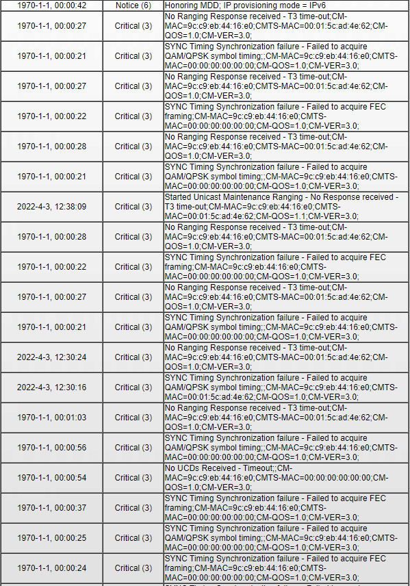 CM500 Modem keeps dropping NETGEAR Communities