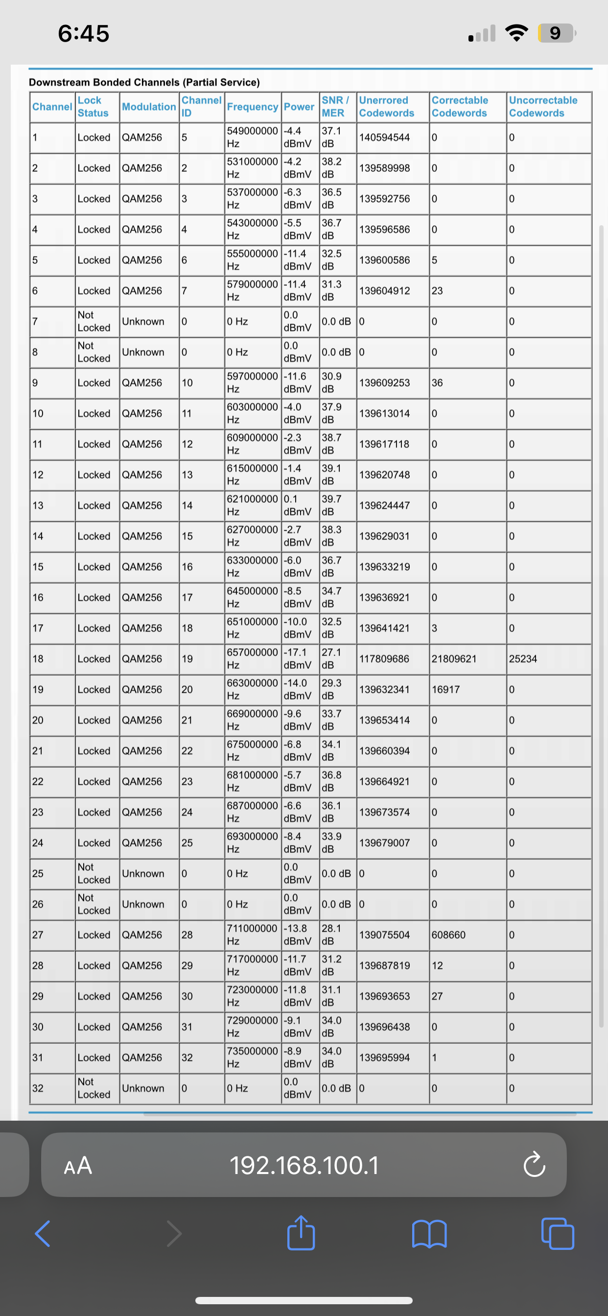 CM1000 Modem Blinking Downstream Light NETGEAR Communities