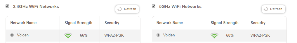 Solved Re Ex7000 Accesspoint Extended By Ex8000 Wifi Ran Netgear Communities