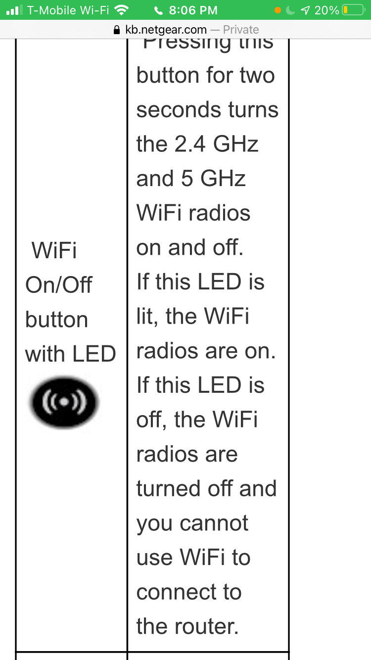 Netgear Router WiFi light should it be solid or b... NETGEAR Communities