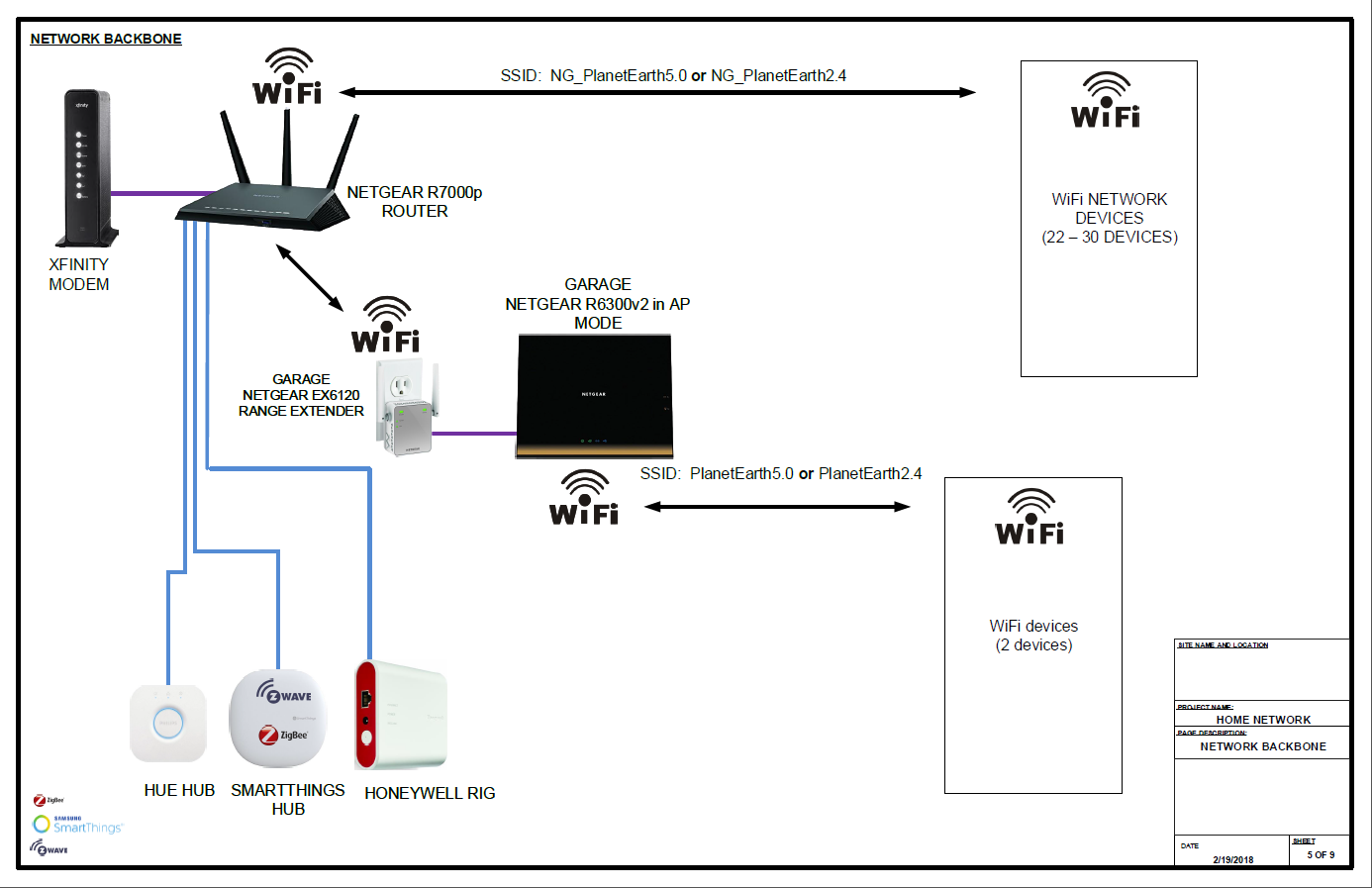 Solved R7000p Firmware 1 3 1 44 Breaks Access Control And Netgear Communities