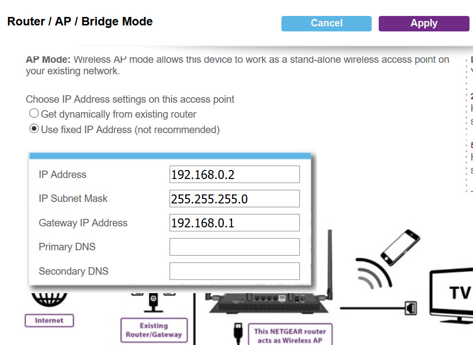 Solved Manual Configuration As Access Point R7800 X4s Ac2 Netgear Communities