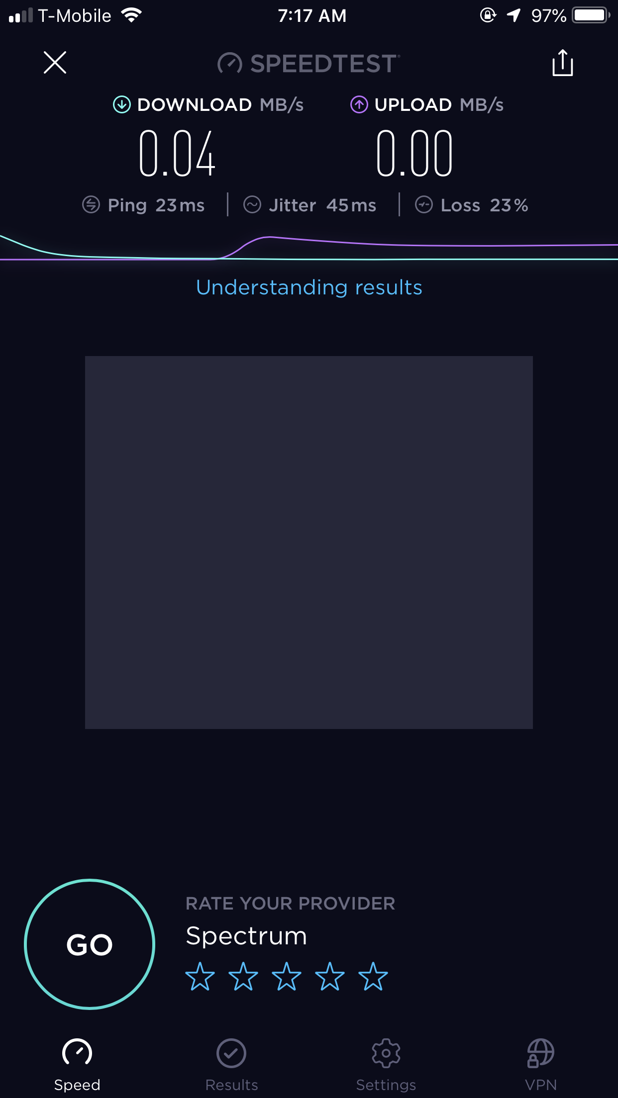 Netgear router slow download speed Clearance