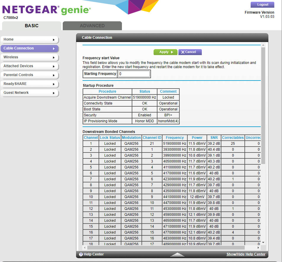 Netgear Cable Modem not getting full 1Gbps Speeds NETGEAR Communities