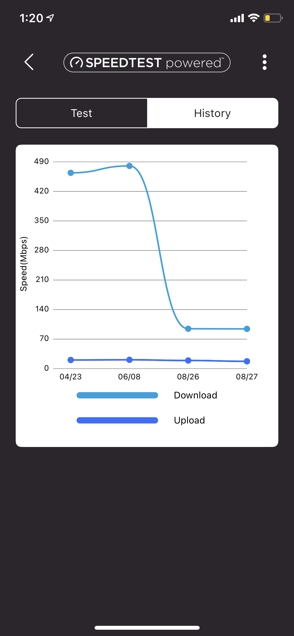 R9000 Throttling bandwidth NETGEAR Communities