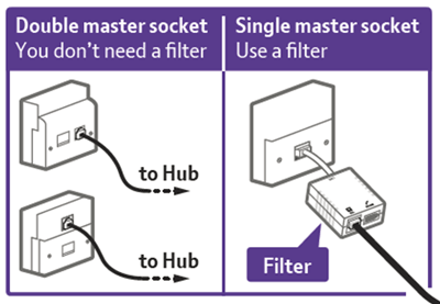 hub5_connecting_to_standard_socket.png