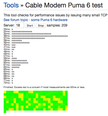 puma 6 modem issues