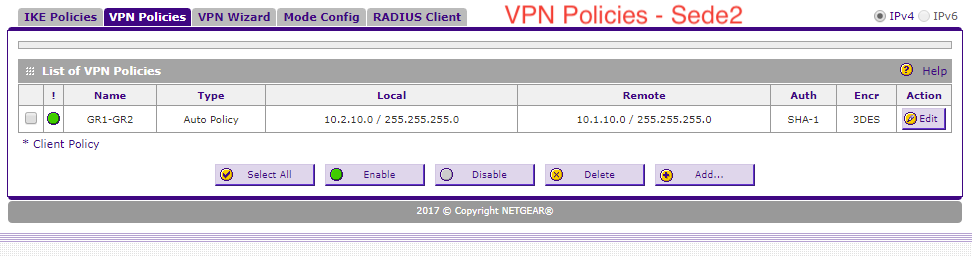 5-VPN Policies - Sede2.png