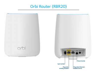 Orbi RBR20 Router