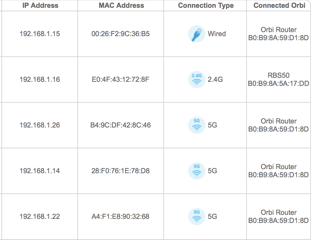 Solved: Scary warning: 40 Mhz and 20 Mhz coexistence? - NETGEAR Communities