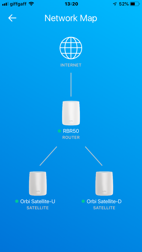 Orbi RBR50 - Poor Ethernet Backhaul on Satellites - NETGEAR Communities