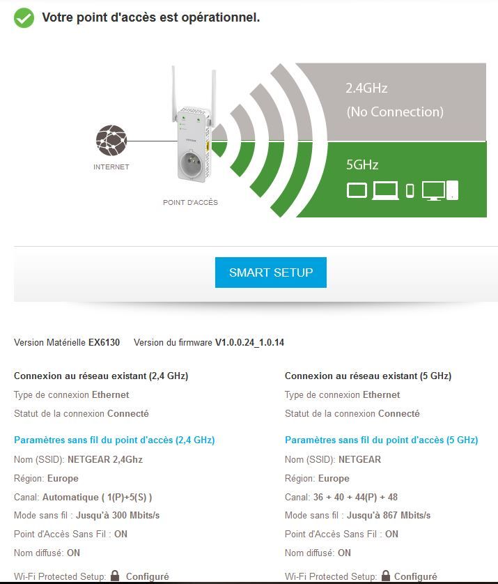 Résolu : Répéteur Wifi EX6130 et bande 2.4Ghz soucis de con... - NETGEAR  Communities