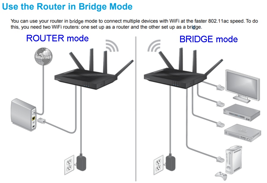 R8500 used as a Repeater NETGEAR Communities