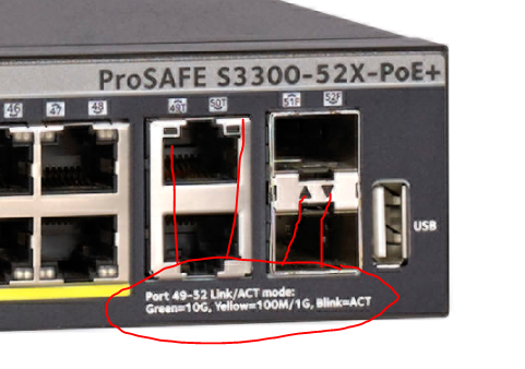 S3300 Stacking Ports.PNG