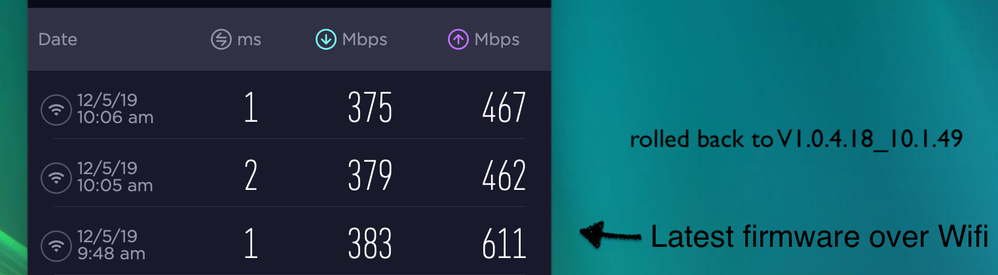 Internet speeds over Wifi on different firmware