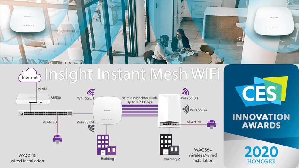 Mislukking Continu hemel NETGEAR Insight Instant Mesh WiFi Solution Named a... - NETGEAR Communities