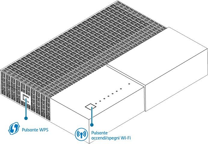 Come disattivare il WiFi del modem TIM HUB - NETGEAR Communities