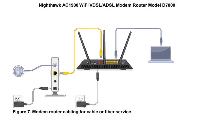 Risolto: Re: Connessione in cascata con router TIM sistema ... - NETGEAR  Communities