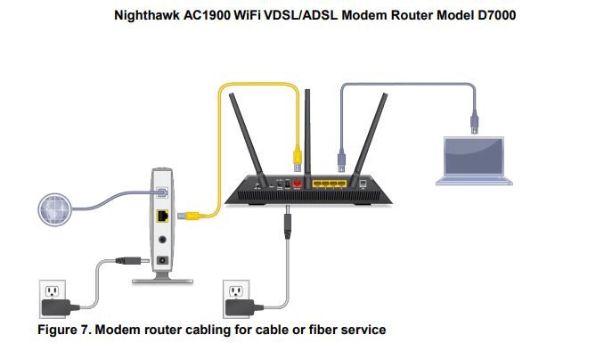 Risolto: Connessione in cascata con router TIM sistema Fibr... - NETGEAR  Communities