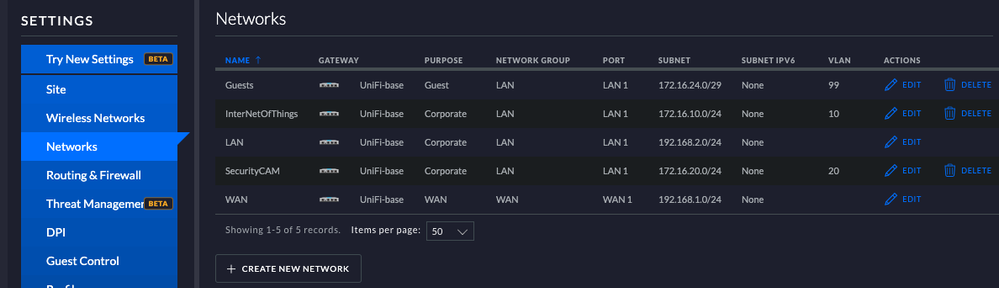 USG-3-Networks.png