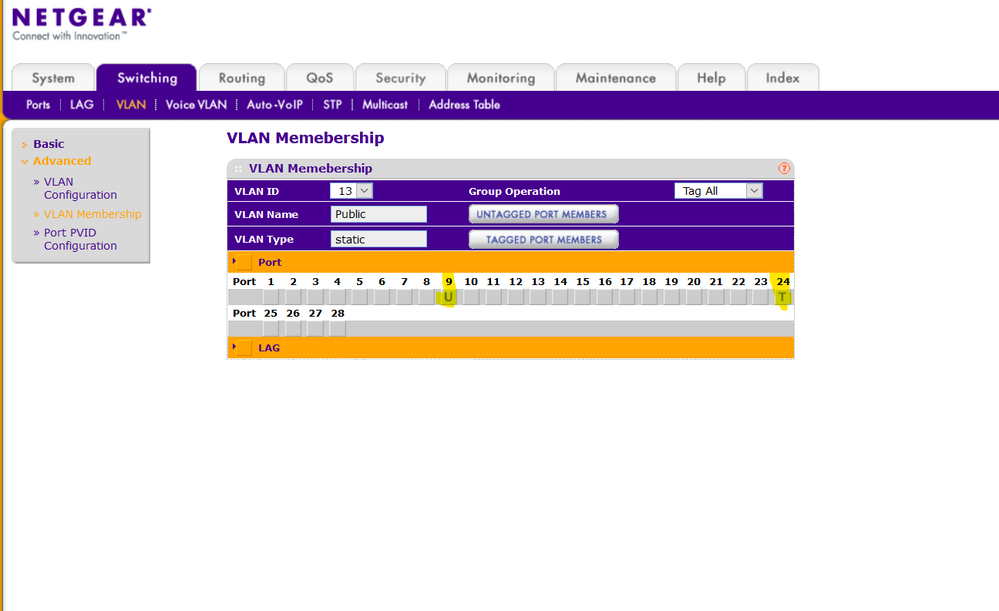 VLAN Membership.png