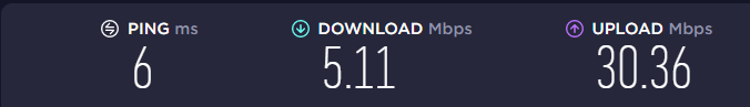 with my laptop on wifi at the same place i get 200mb up and 200mb down