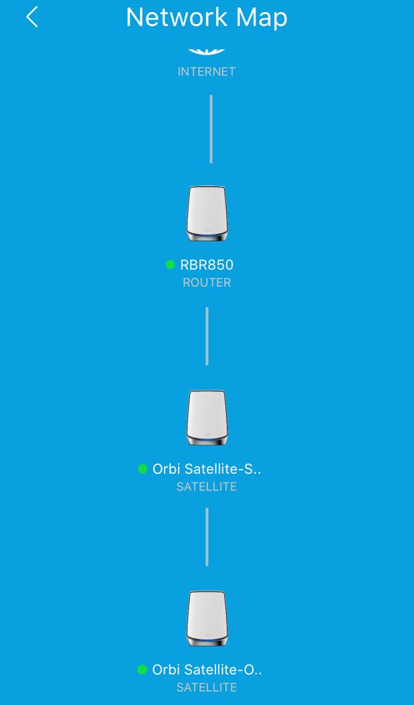 This is from the Orbi6 App