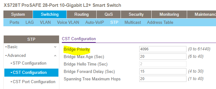 STP Bridge Priority.PNG