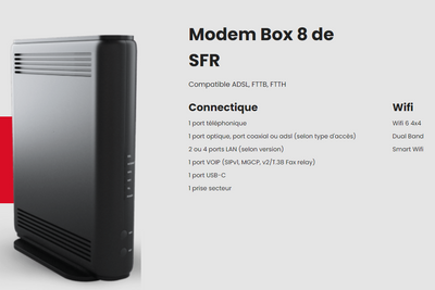 Améliorer le WiFi d'une box SFR