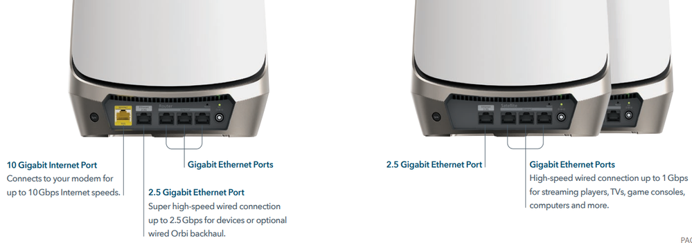 Netgear - “I'm utterly impressed by the Orbi WiFi 6E