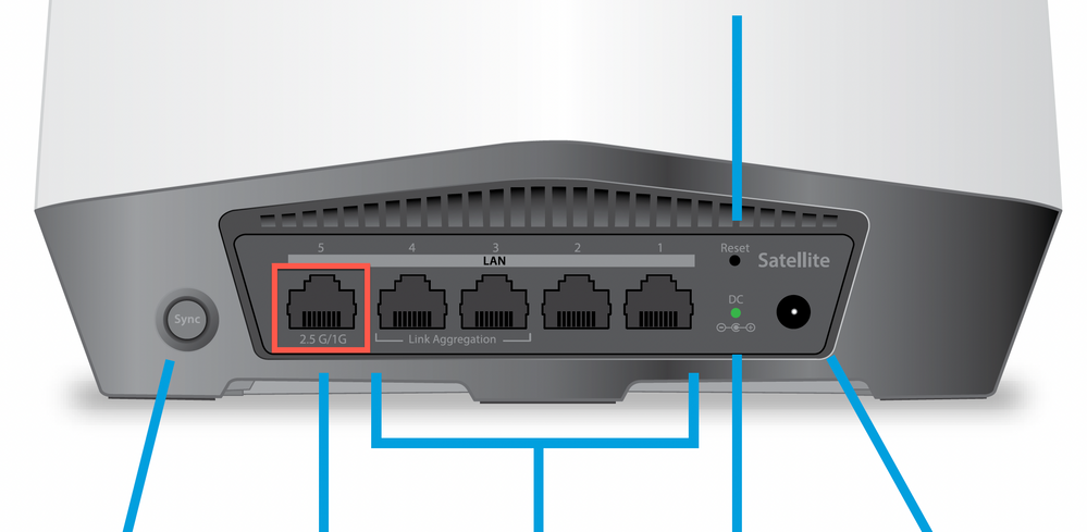SXS80 2.5G LAN Ethernet Port 1 - Link speed limite... - NETGEAR Communities