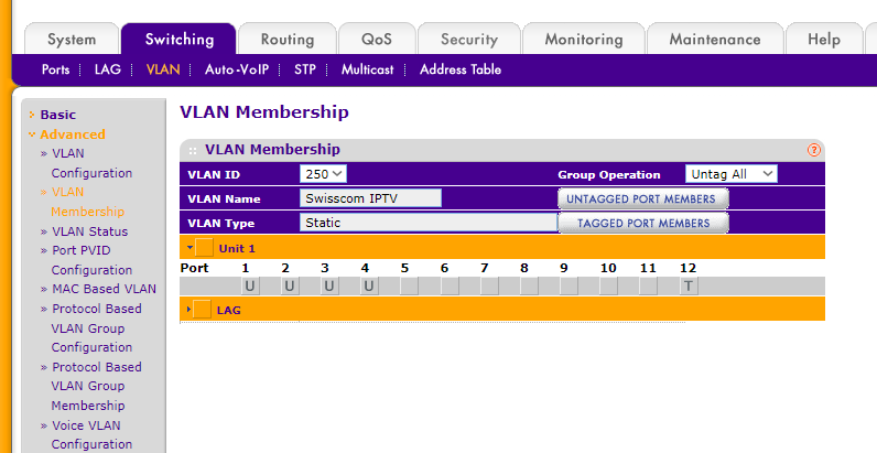 old NTGR Web UI VLAN Memberships.PNG