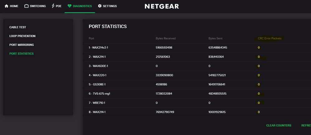 Plus Switches - Port Statistics.PNG