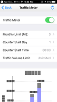 Iphone 5 IOS 10.0.2 Netgear Genie App Traffic Meter Picture.PNG