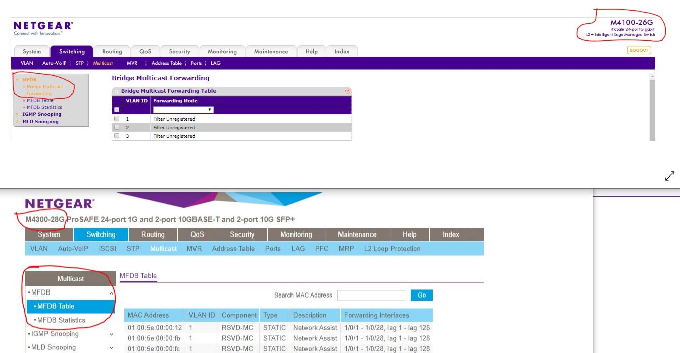M4300 upgrade from M4100 missing Bridge Multicast Forwarding Table ...