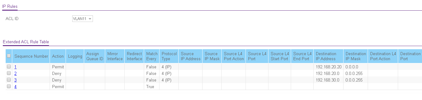 ACL rules | NETGEAR Communities